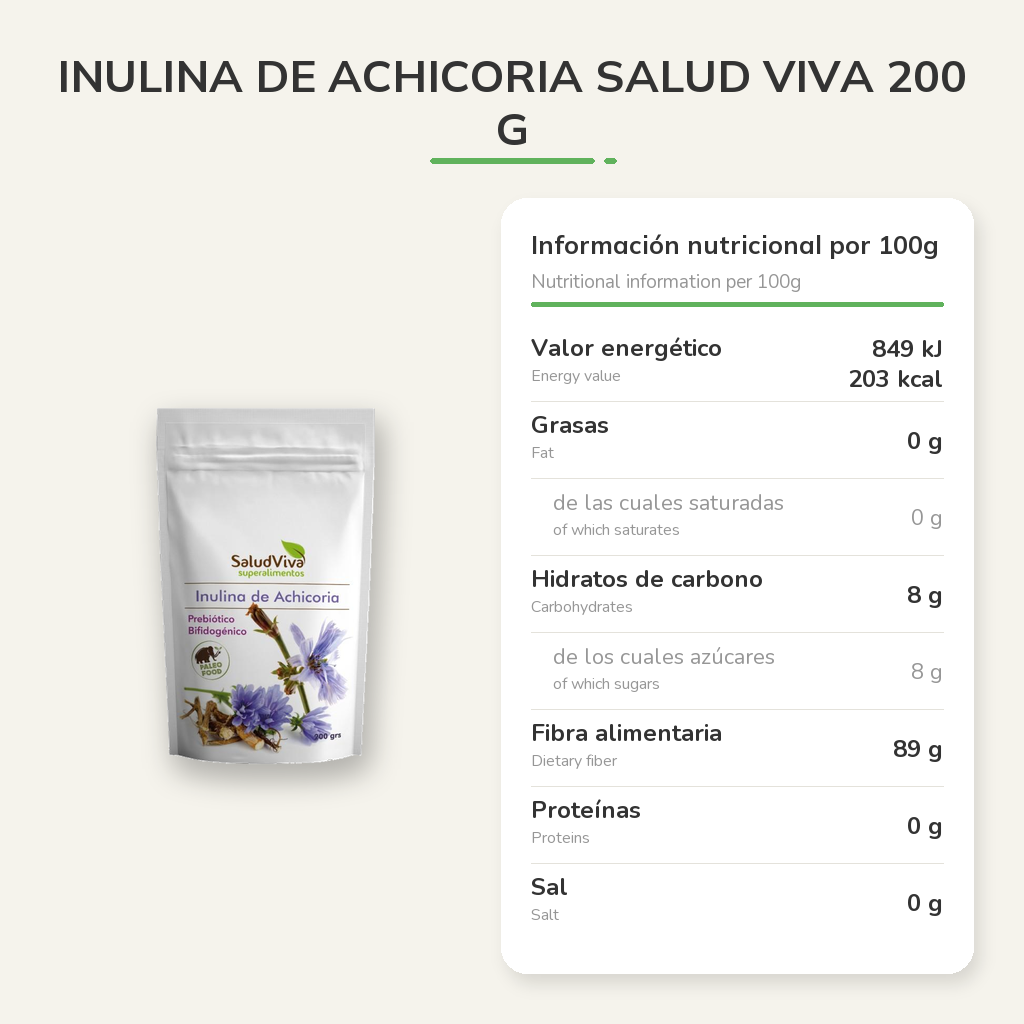 Información nutricional
