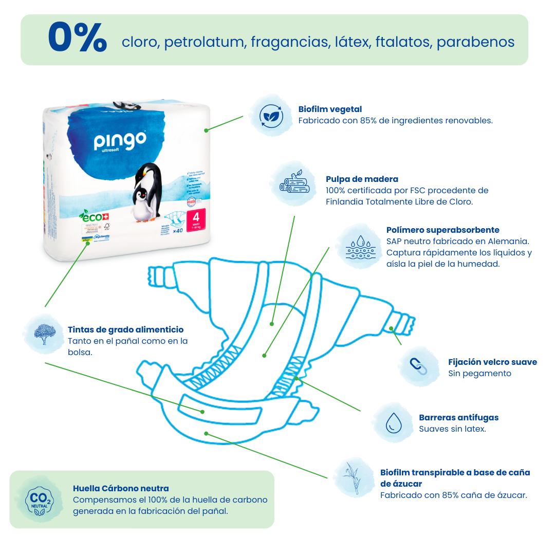 Pack ahorro Pañales T4 (7-18kg) Pingo 160 Uds