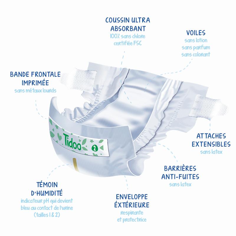 Pack Pañales T2 Mini (3/6 kg) Tidoo 174 Uds