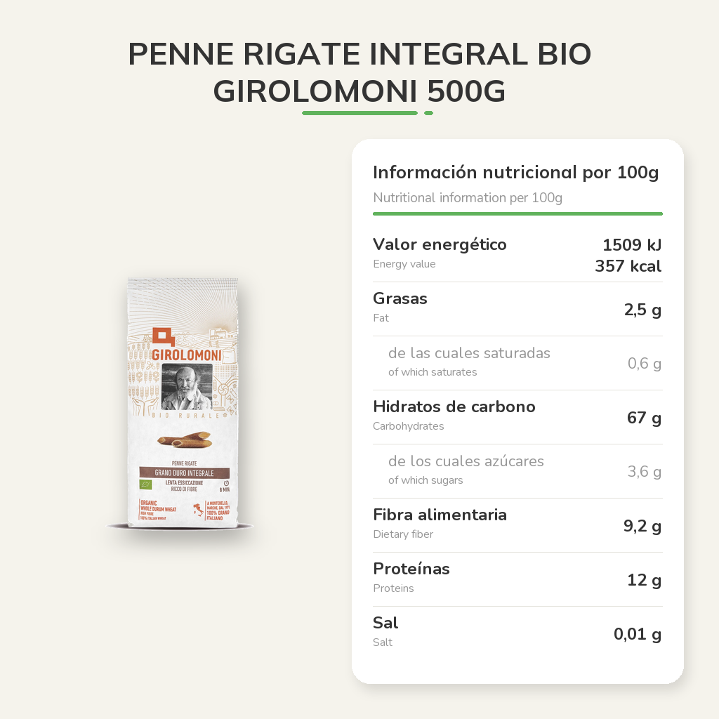 Información nutricional