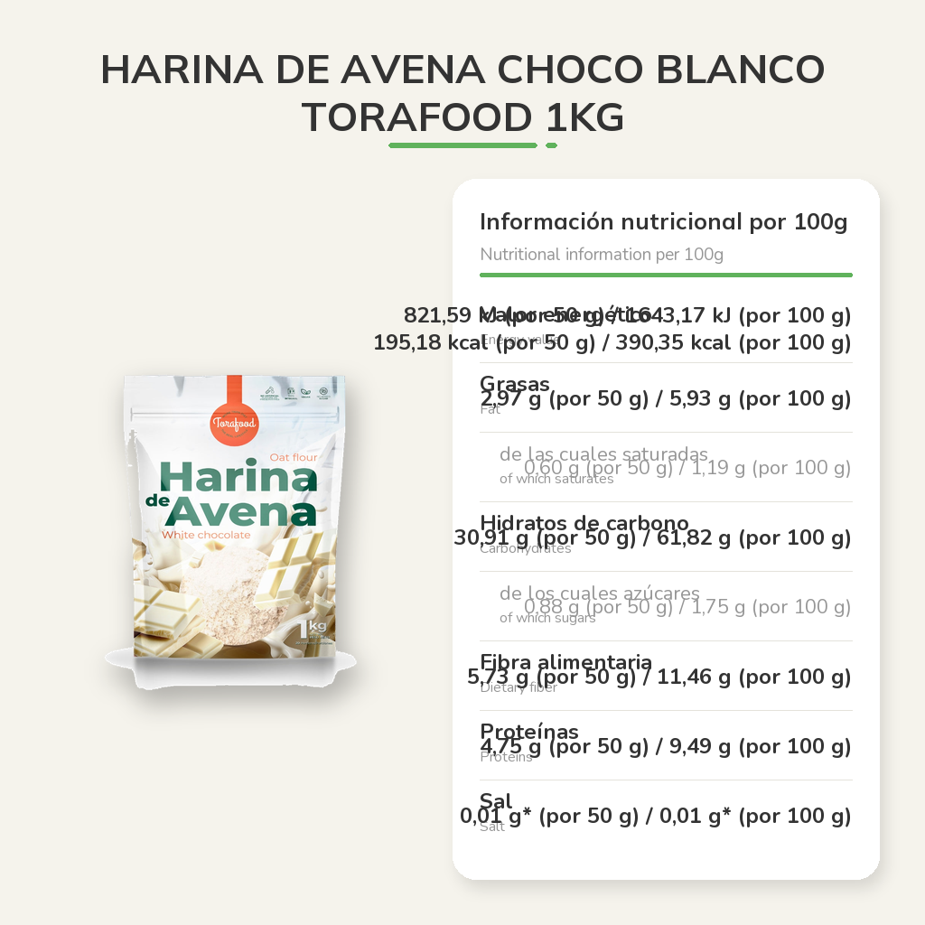 Información nutricional