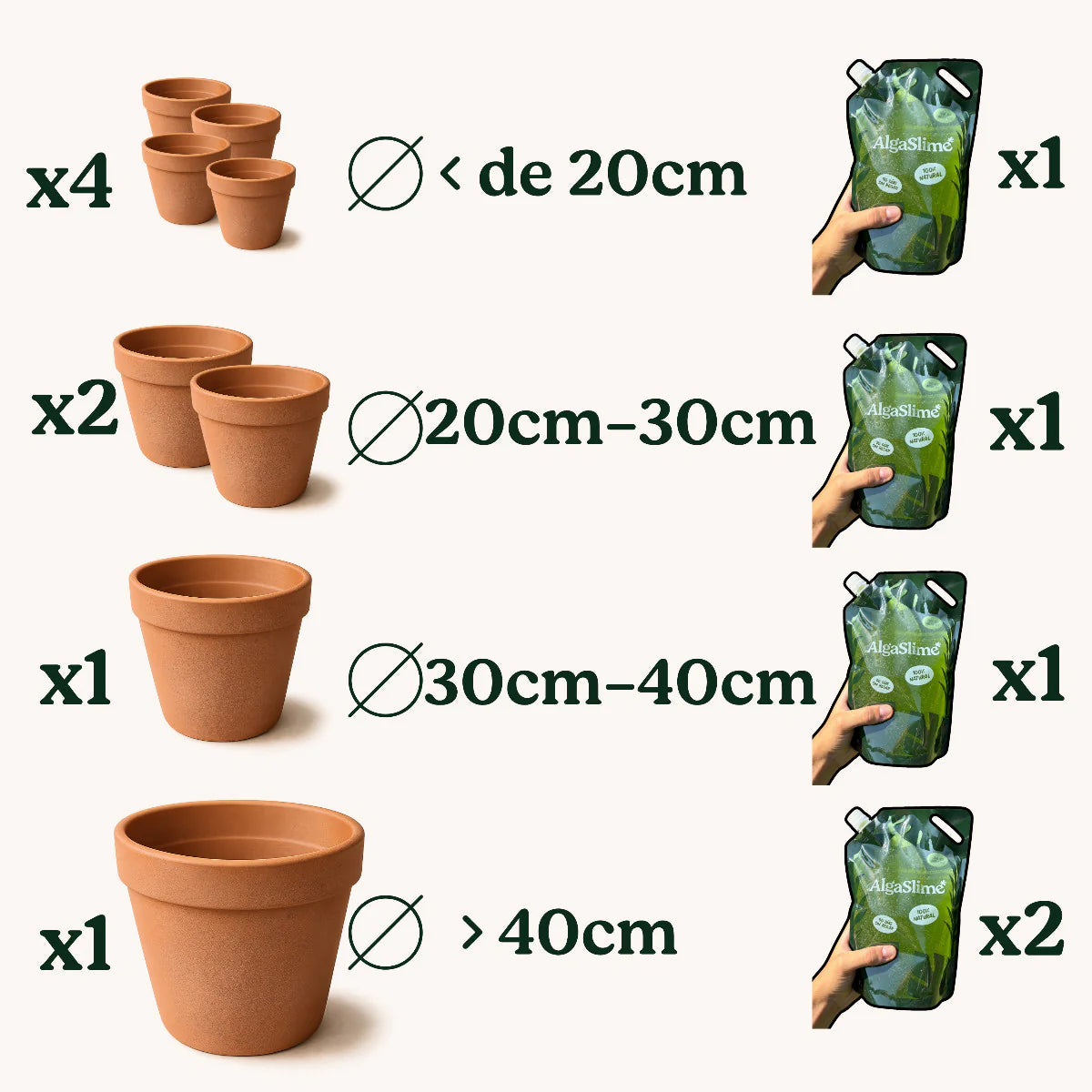 Gel de Riego para Plantas con Microalgas Vivas AlgaSlime 1l