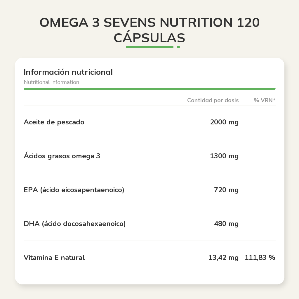 Información nutricional