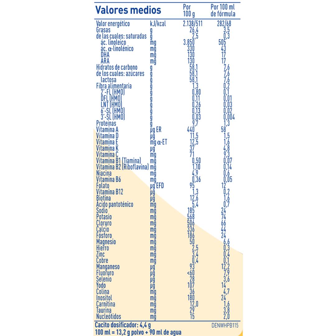 Nan Supremepro 1 Leche de inicio desde el primer día Nestlé 800 g NAN SUPREME pro 1