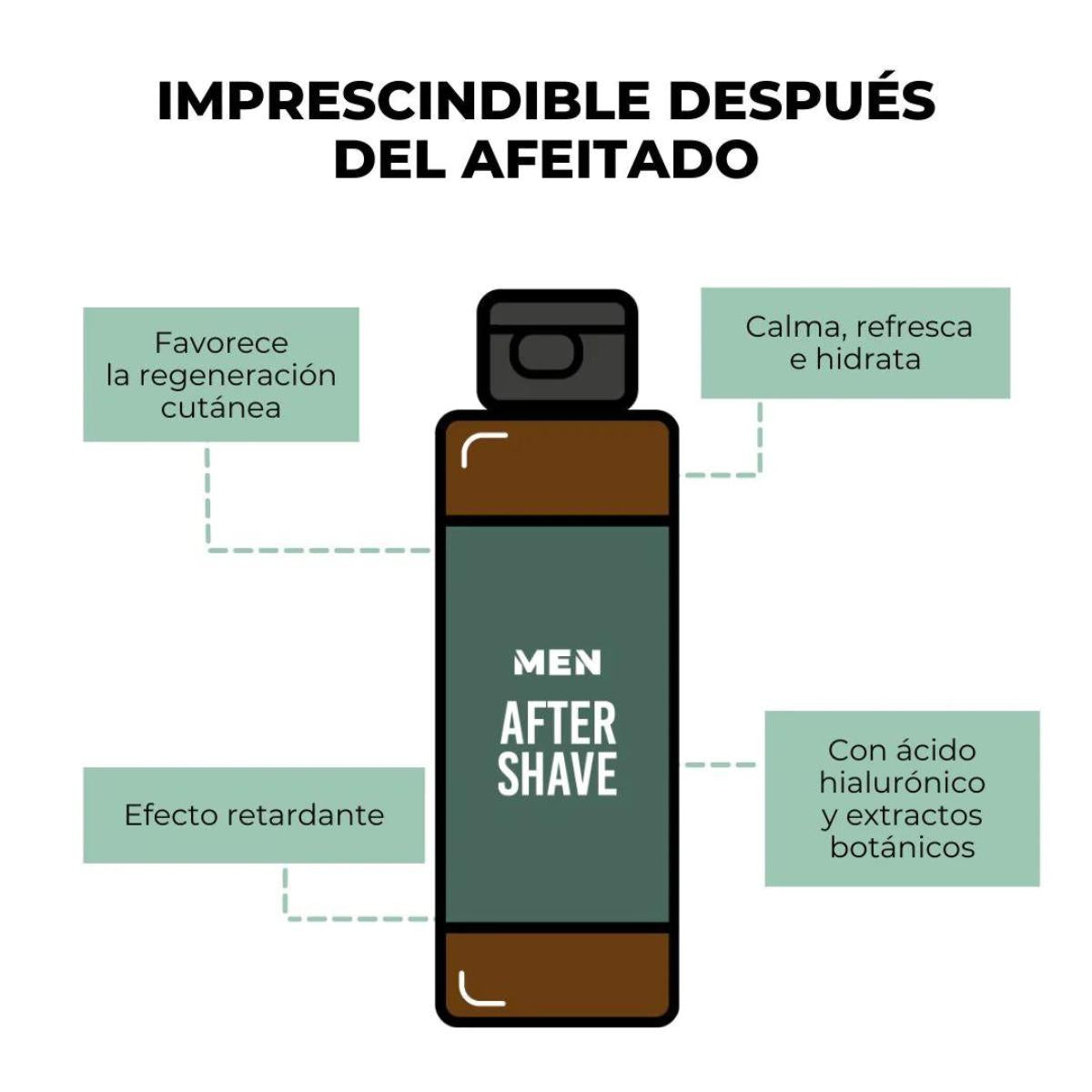 After shave 100ml Arganour