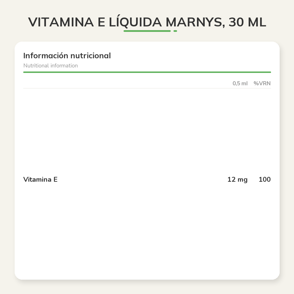 Información nutricional