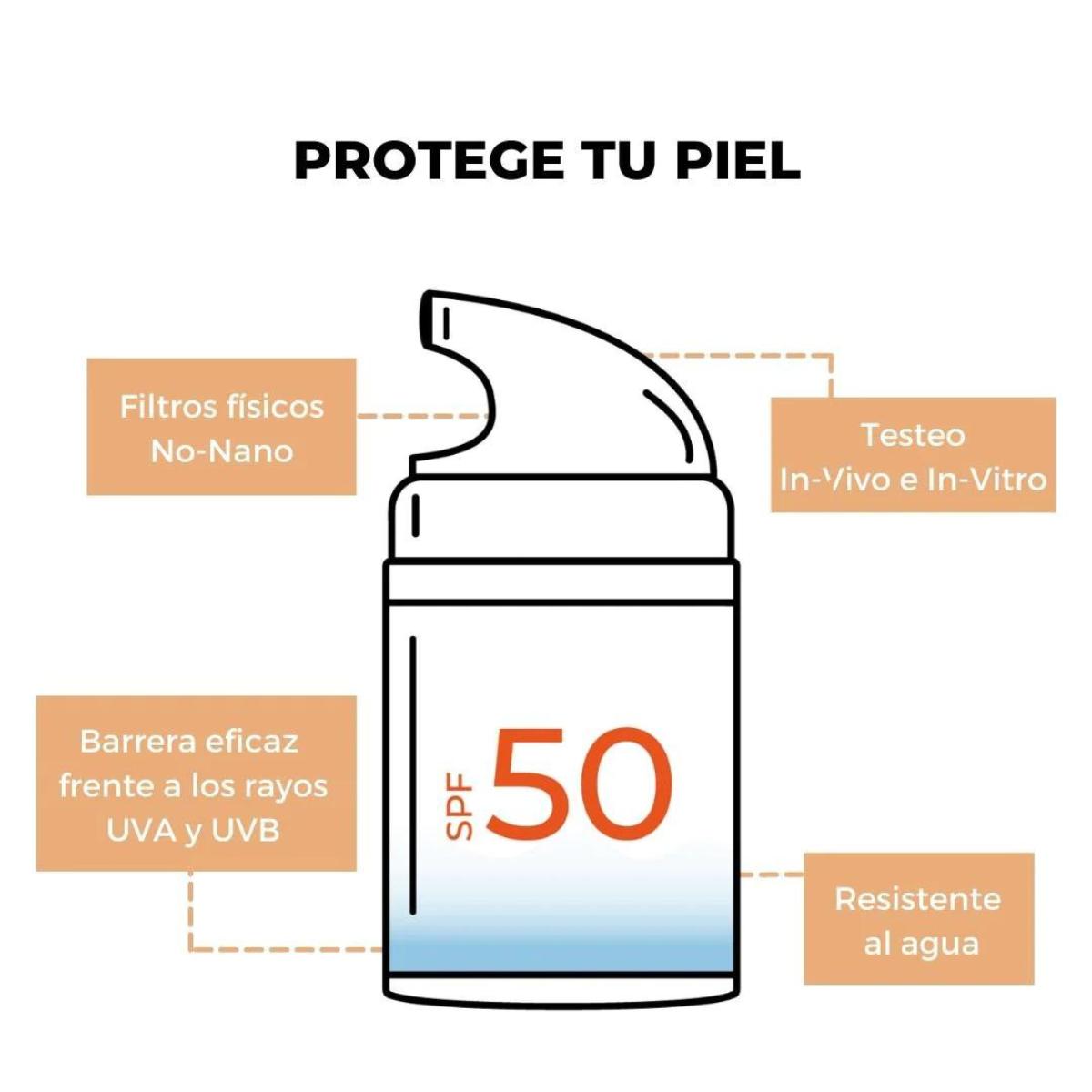 Proteccion solar facial SPF50 50ml dosificador Arganour