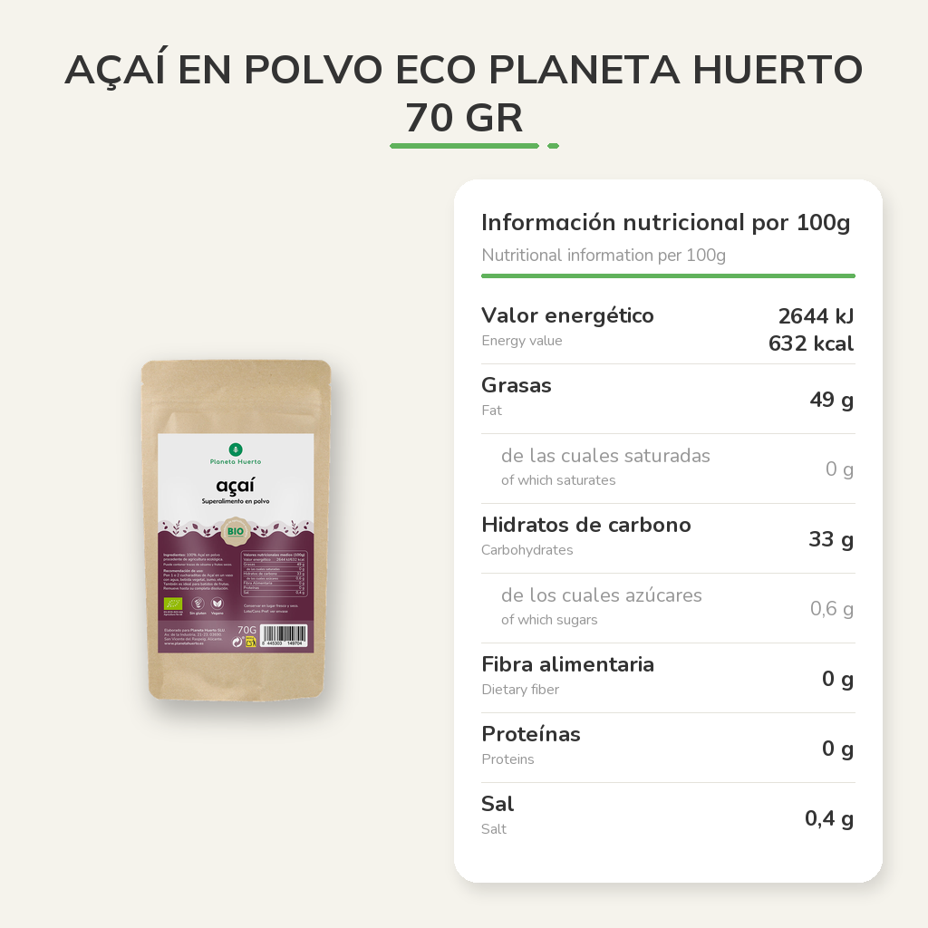 Información nutricional