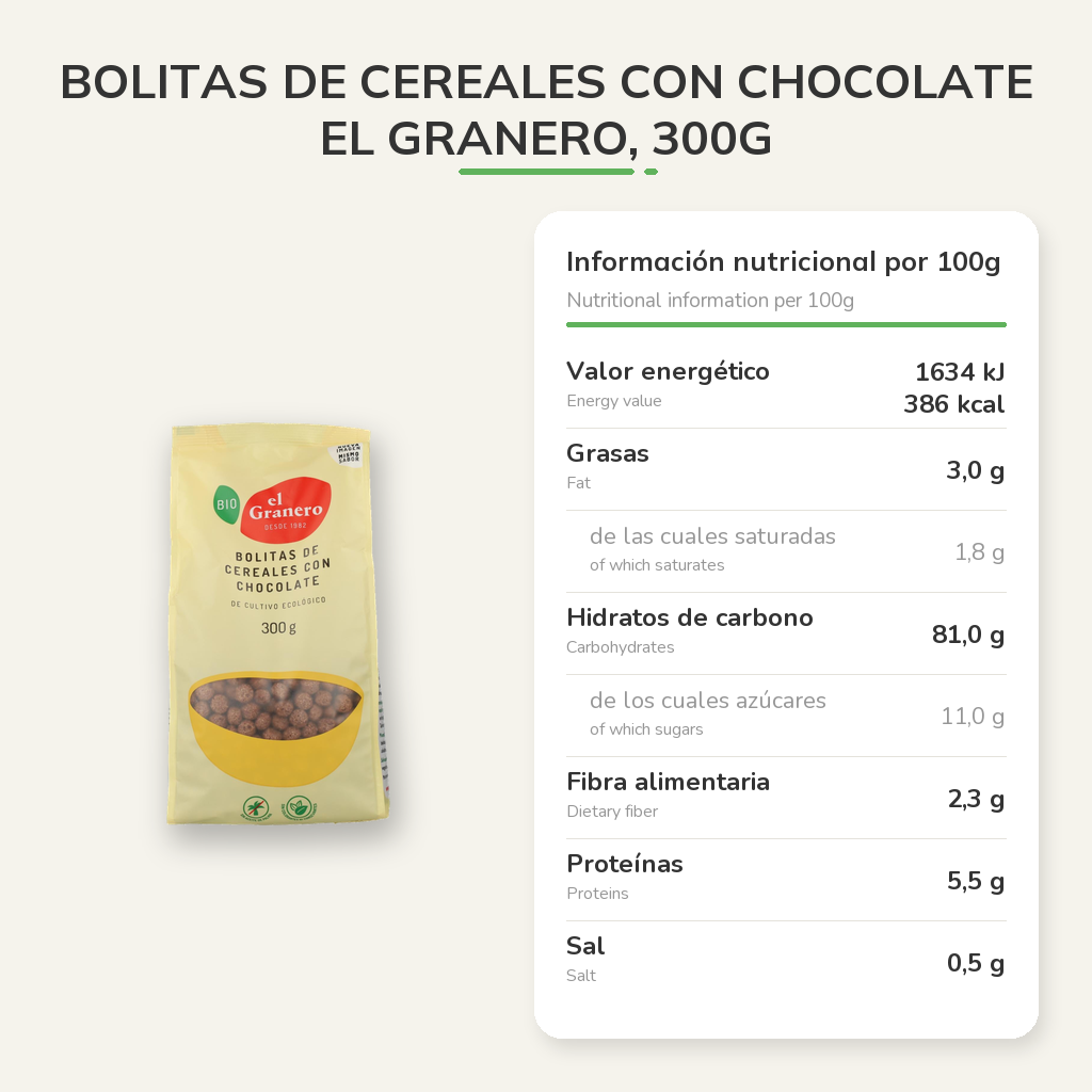 Información nutricional