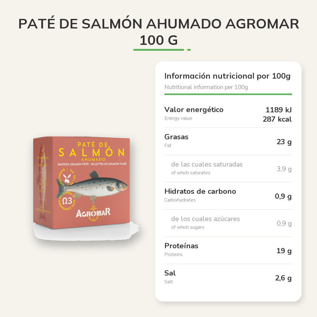 Información nutricional