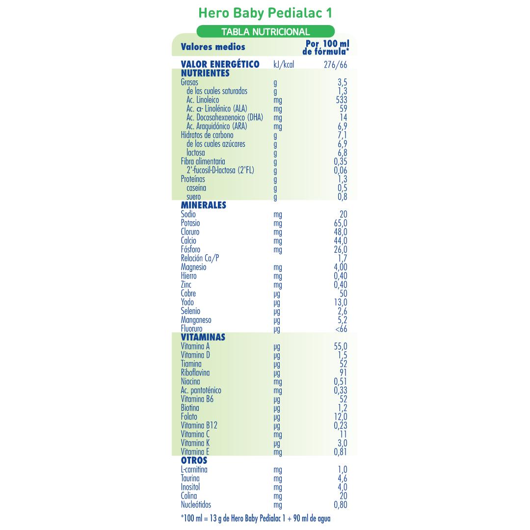 Leche infantil Pedialac premium 1, Hero Baby, 800 g