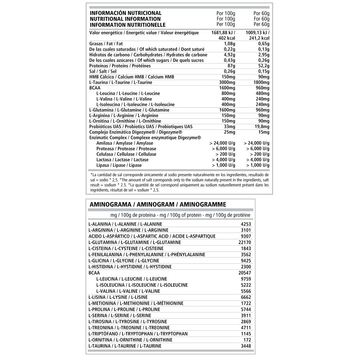Hydrolean Protein PWD