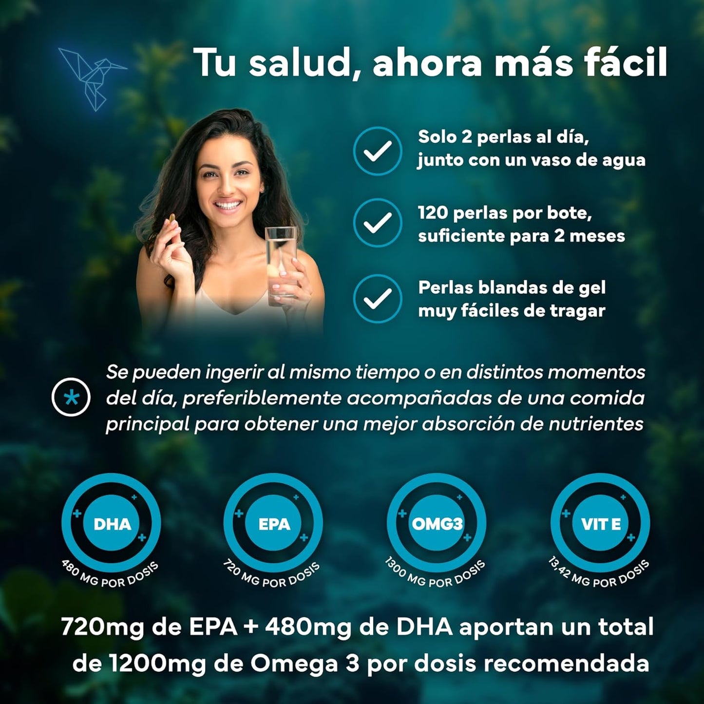 Omega 3 Sevens Nutrition 120 cápsulas