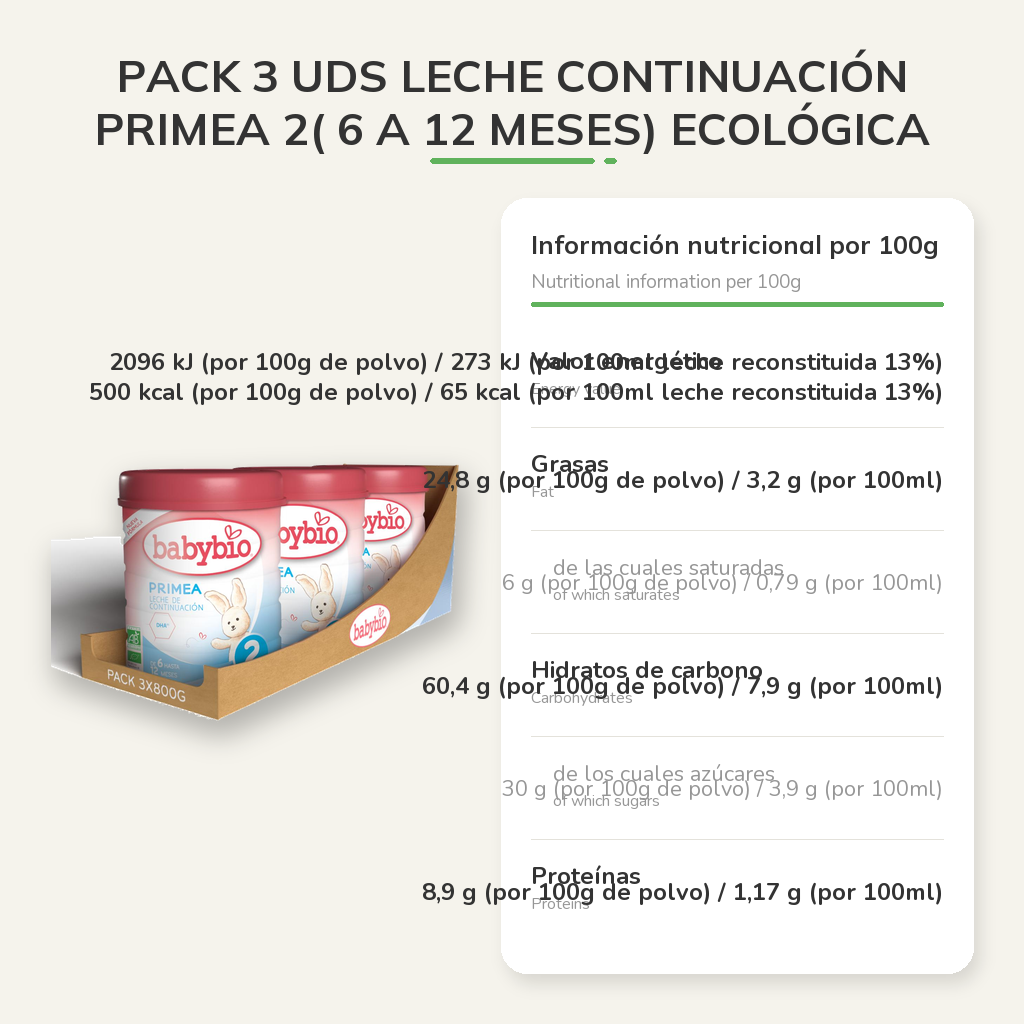 Información nutricional