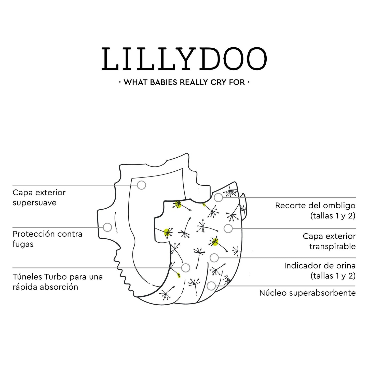 Pañales talla 4 (9-14kg) LILLYDOO 29 uds