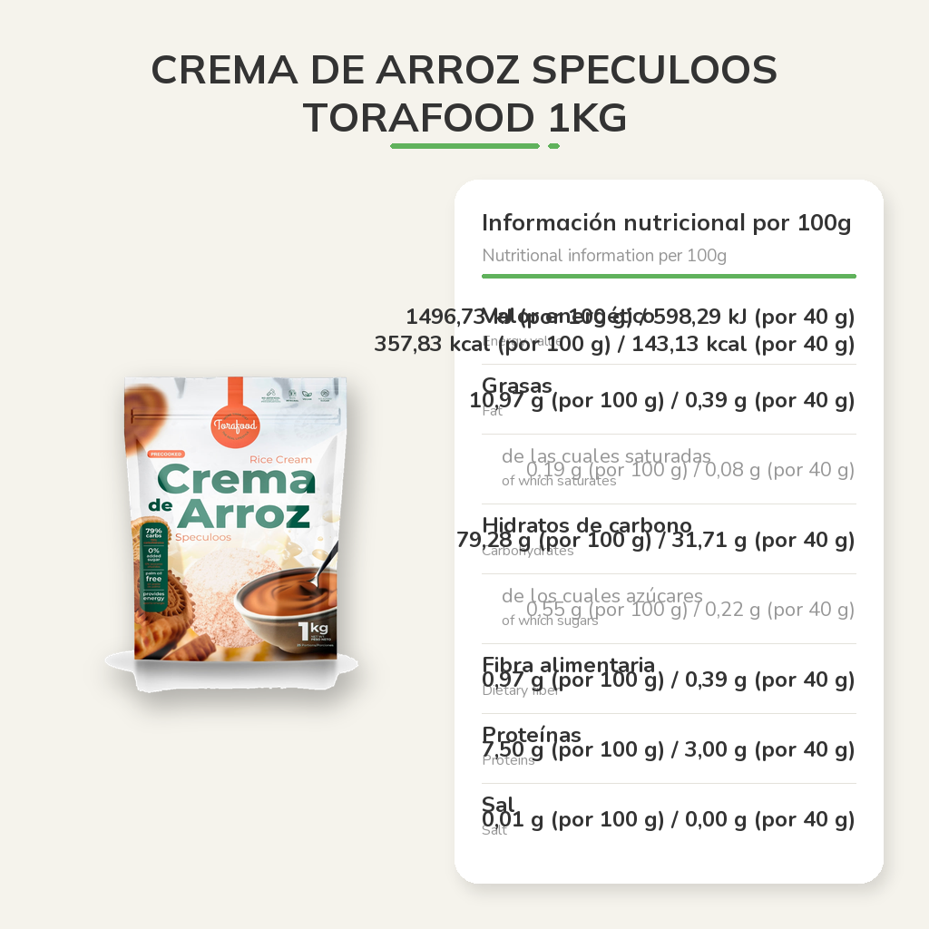 Información nutricional