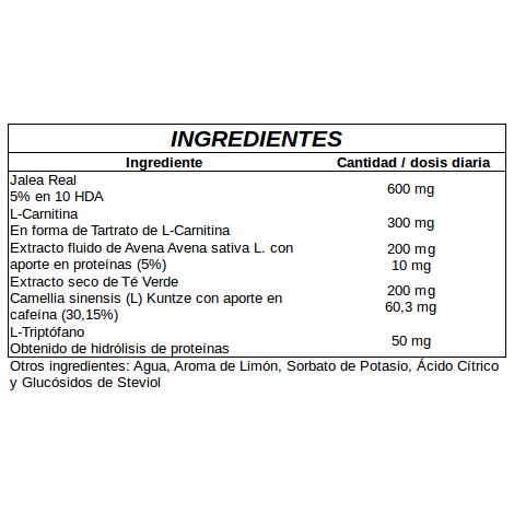 Biotina Drasanvi, 45 comprimidos