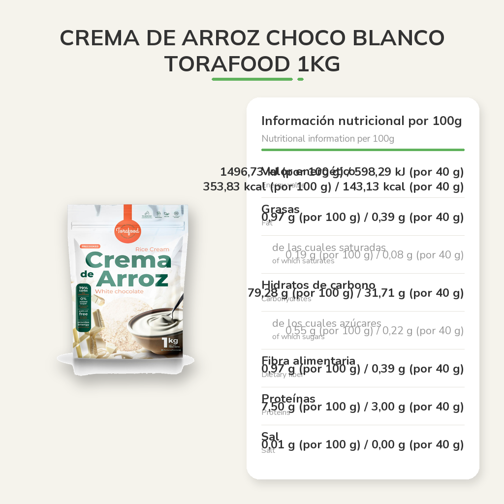 Información nutricional