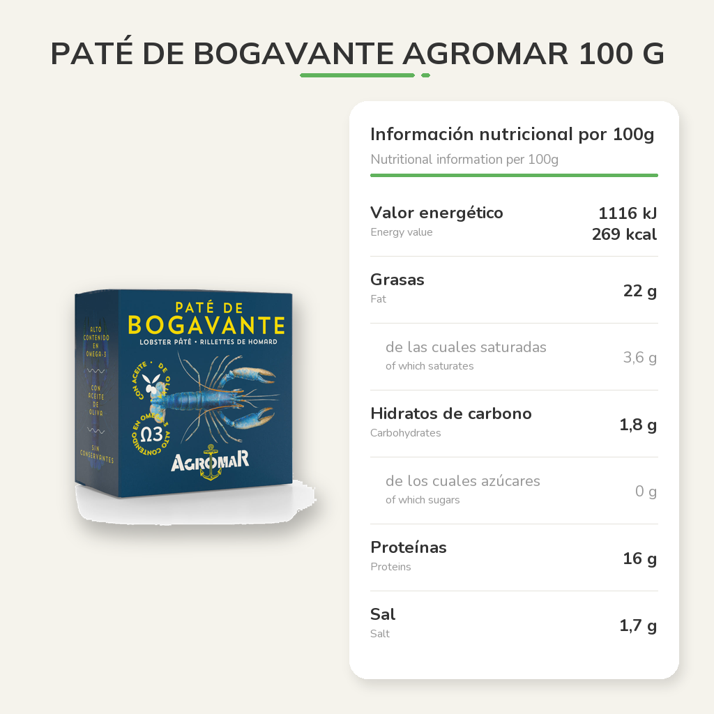 Información nutricional