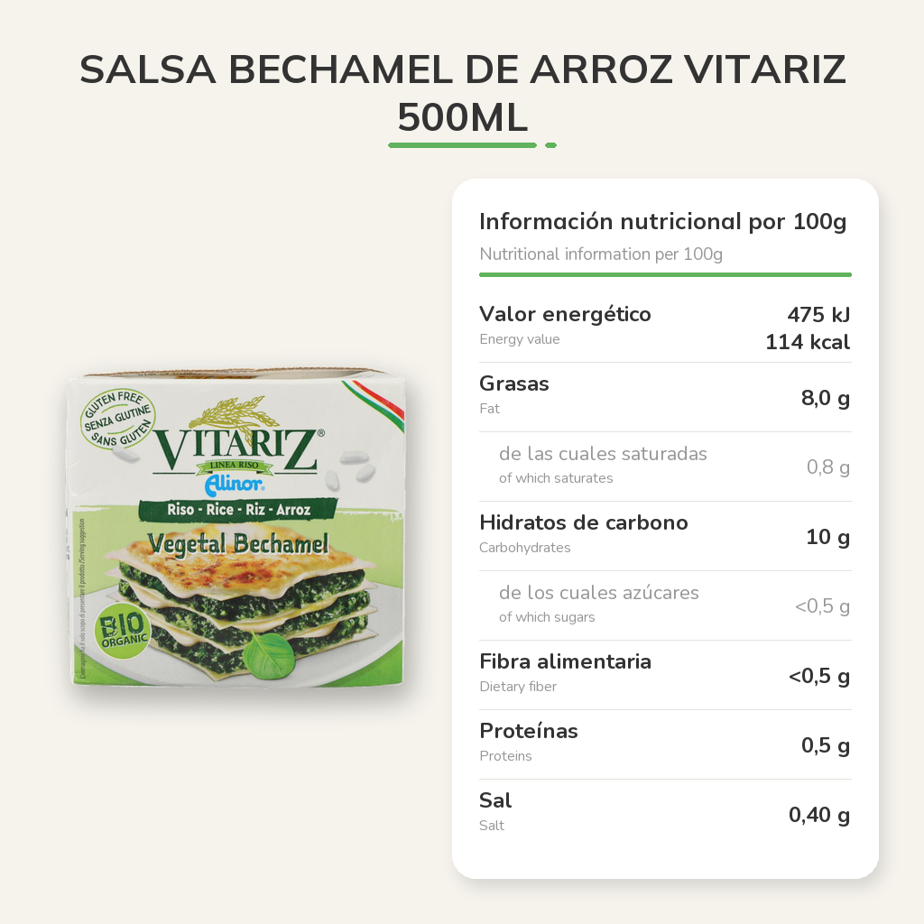 Información nutricional