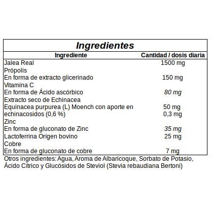 Vitalpur Defensas Drasanvi, 20x15 ml
