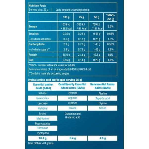 BioTech USA Iso Whey Zero 2,27 Kg