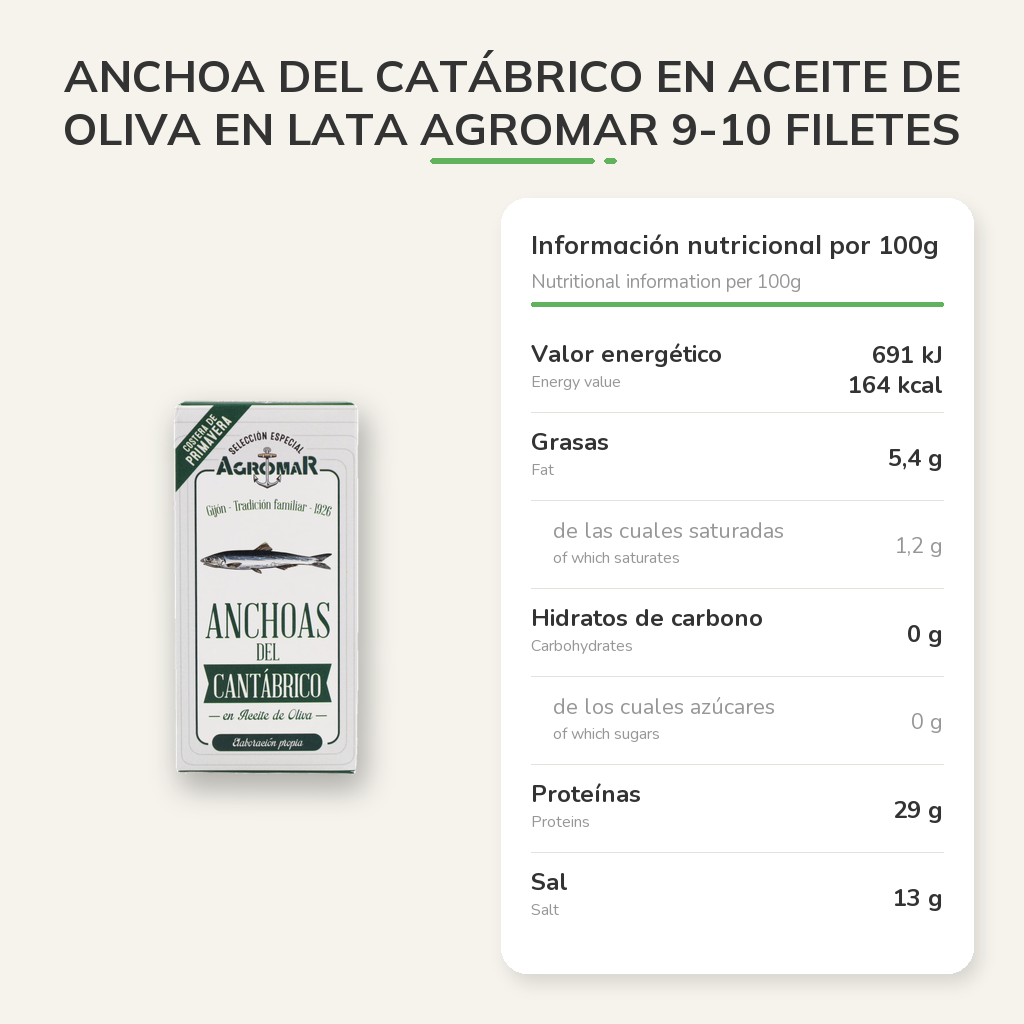 Información nutricional