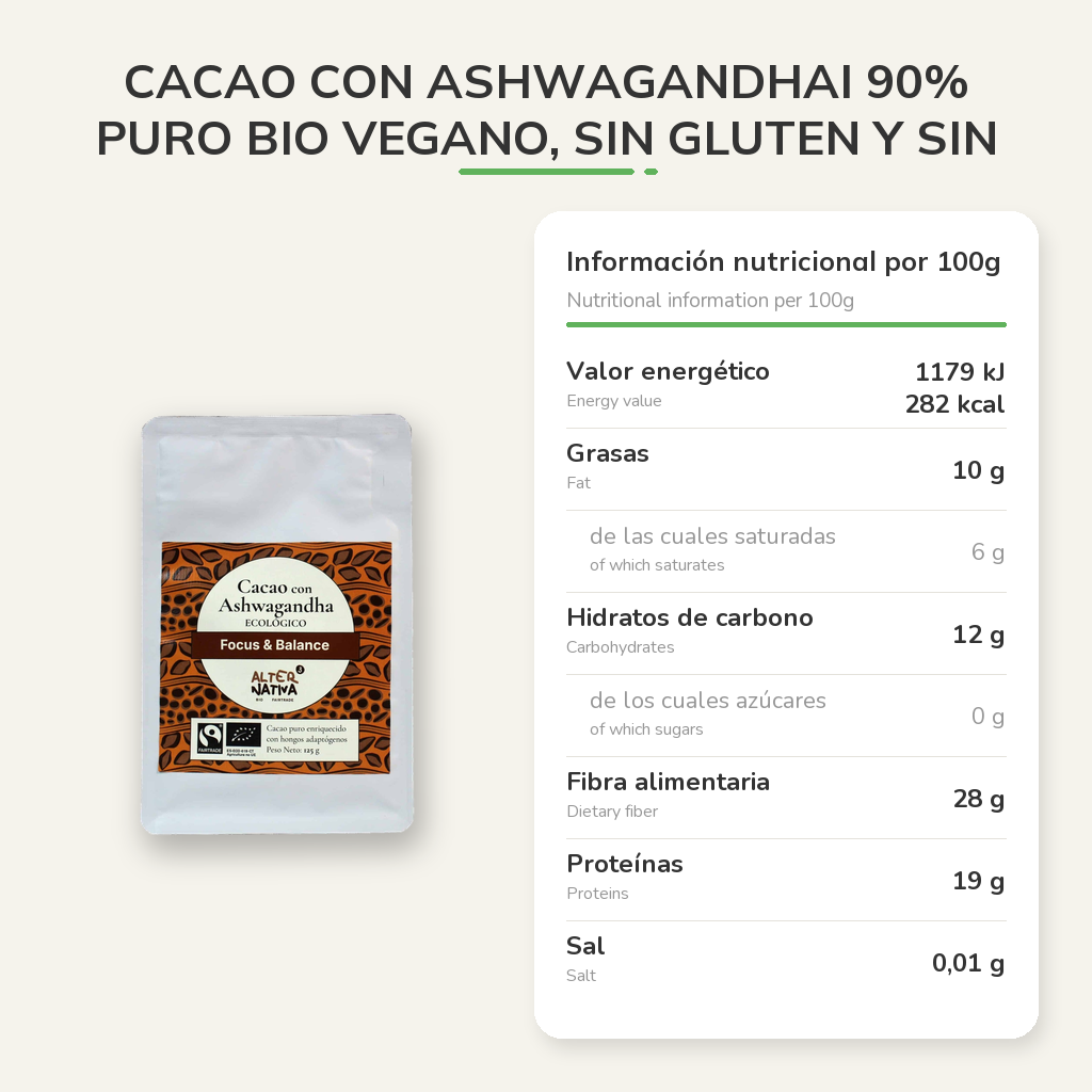 Información nutricional