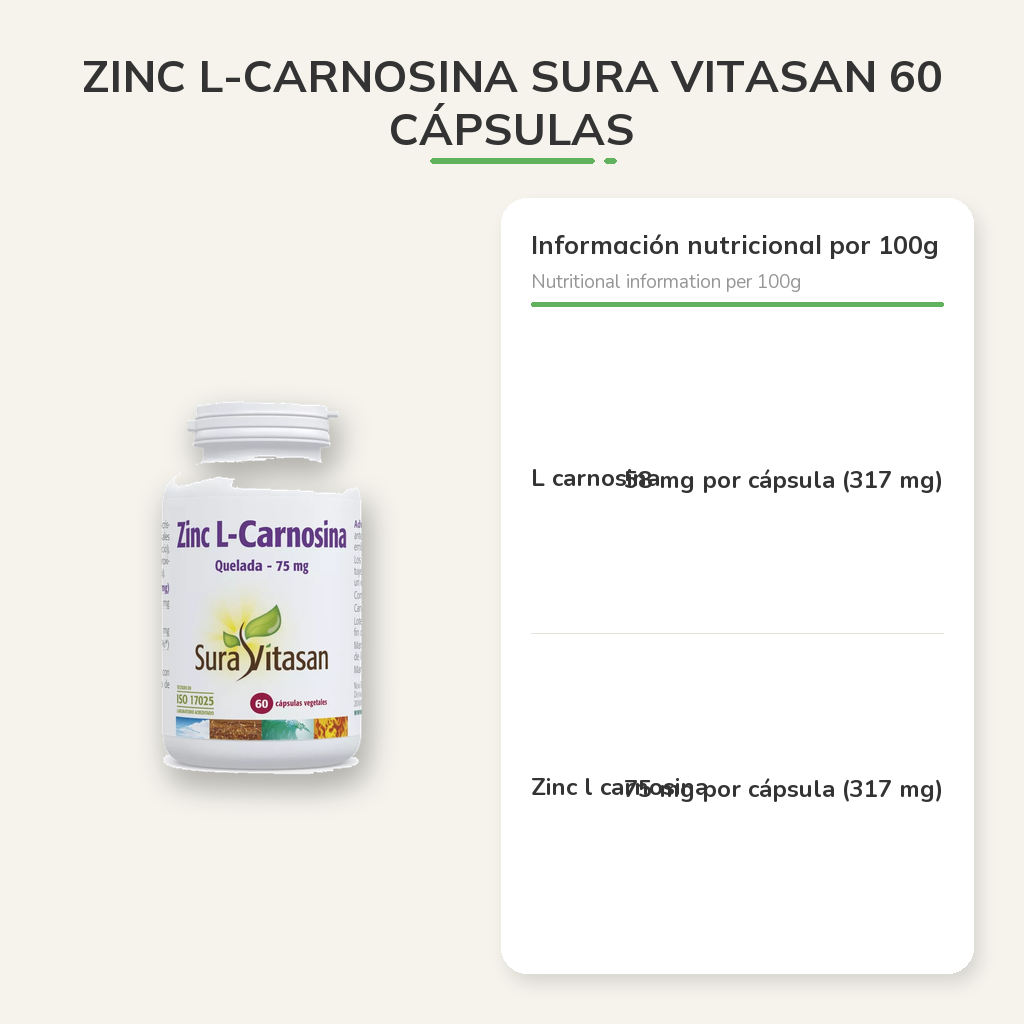 Información nutricional