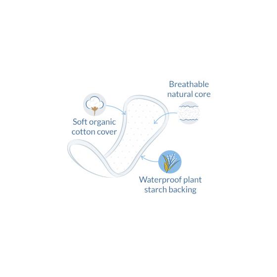 Pack 2x Salvaslip anatómico Natracare 30 Uds