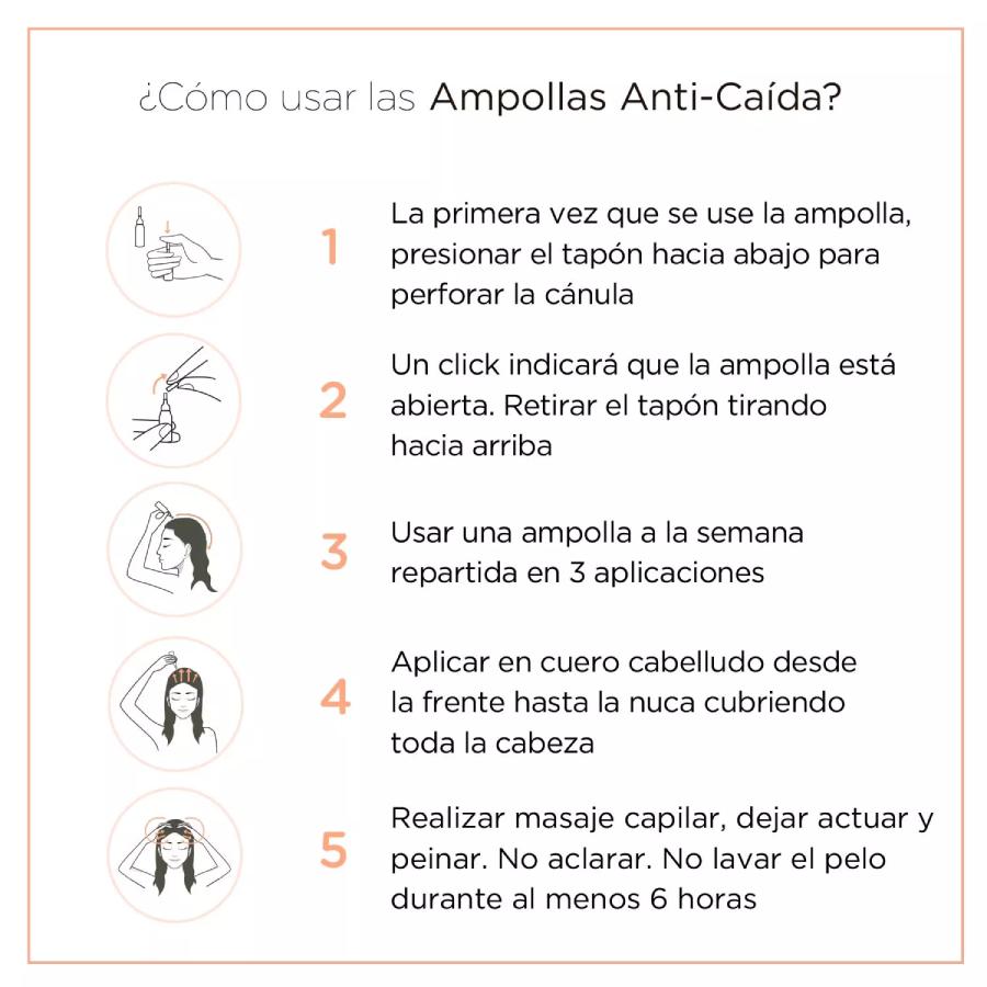 Pack 4 Ampollas Anticaída Nuggela & Sulé  10 ml