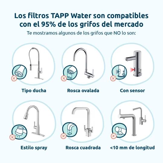 Filtro de agua para grifo EcoPro Tappwater