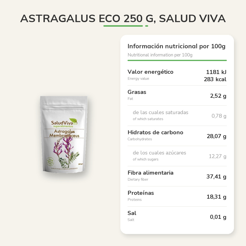 Información nutricional