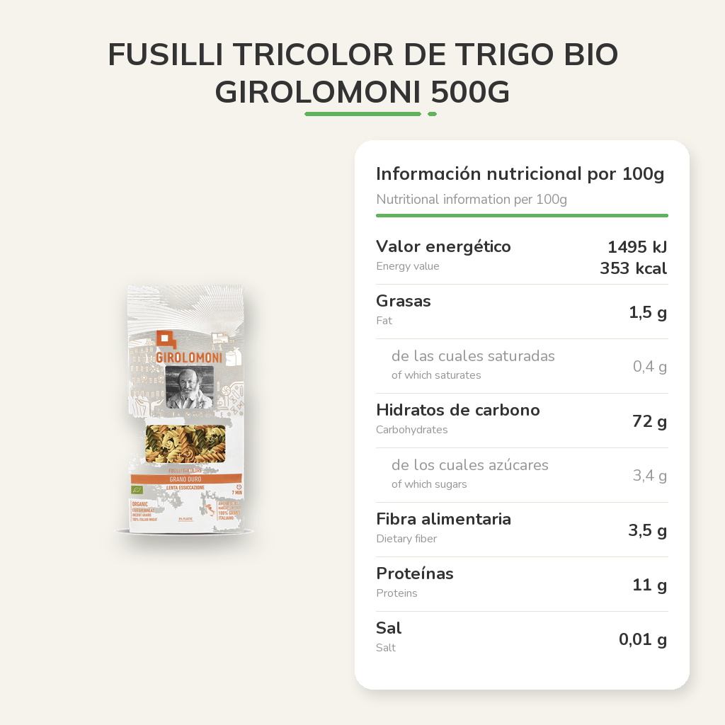 Información nutricional