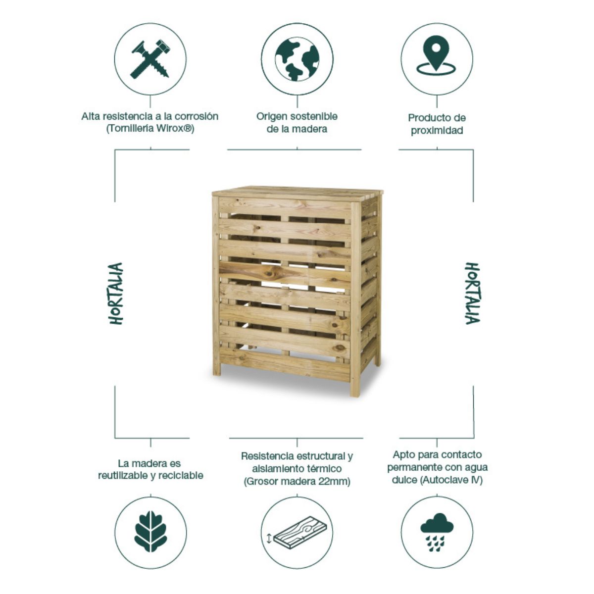 Pack Compostaje en el jardín Hortalia