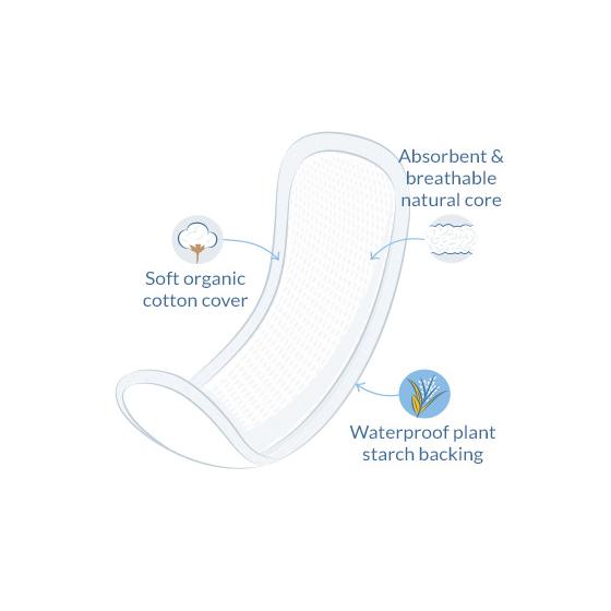 Compresas post-parto Natracare 10 Uds