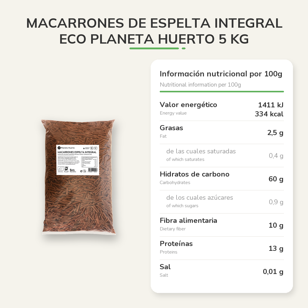 Información nutricional