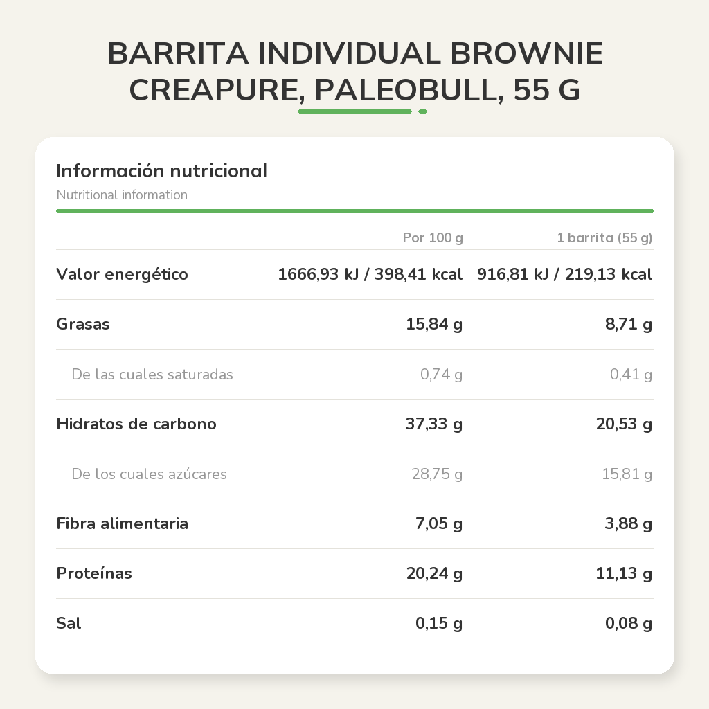 Información nutricional