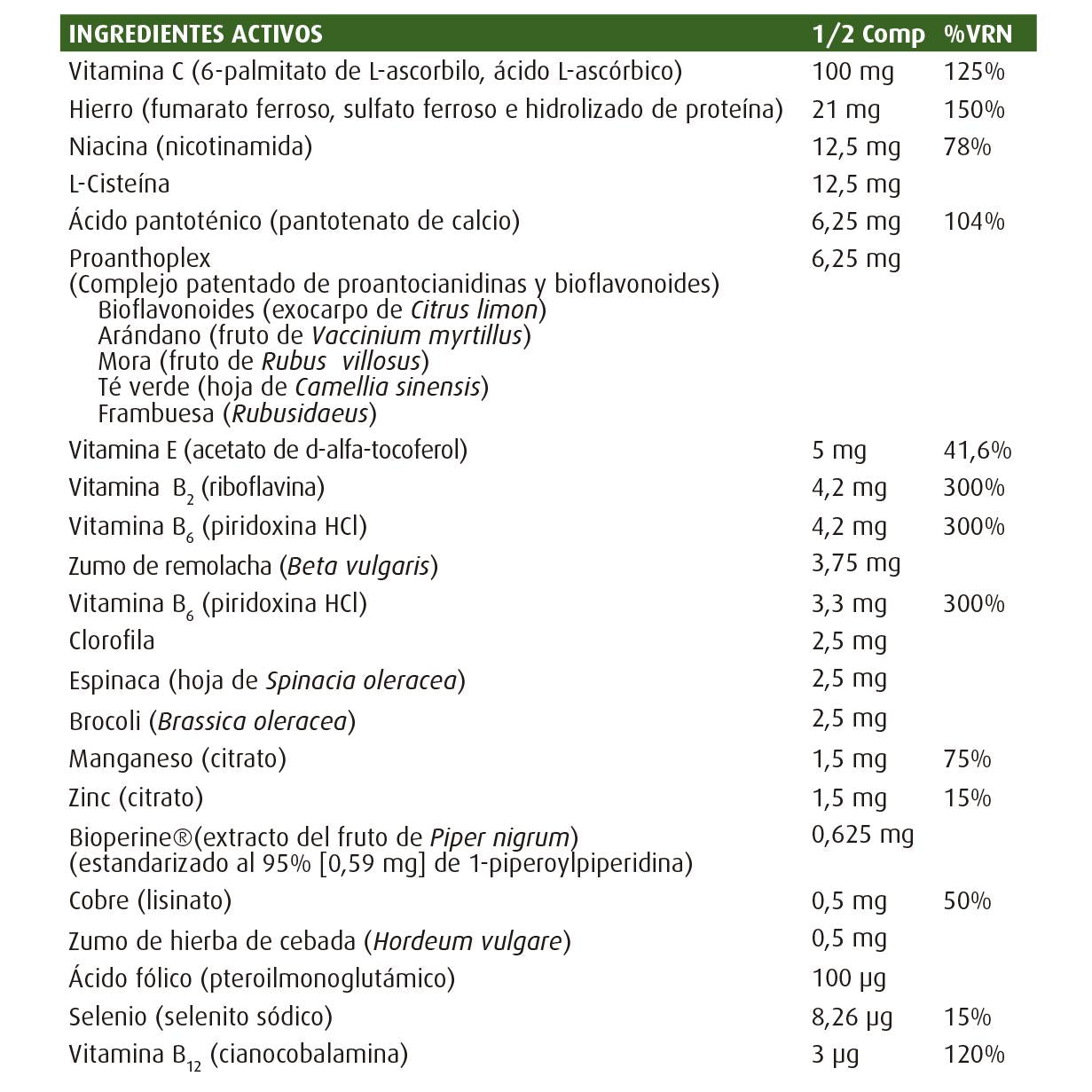 Hema-Plex II Nature's Plus 60 comprimidos