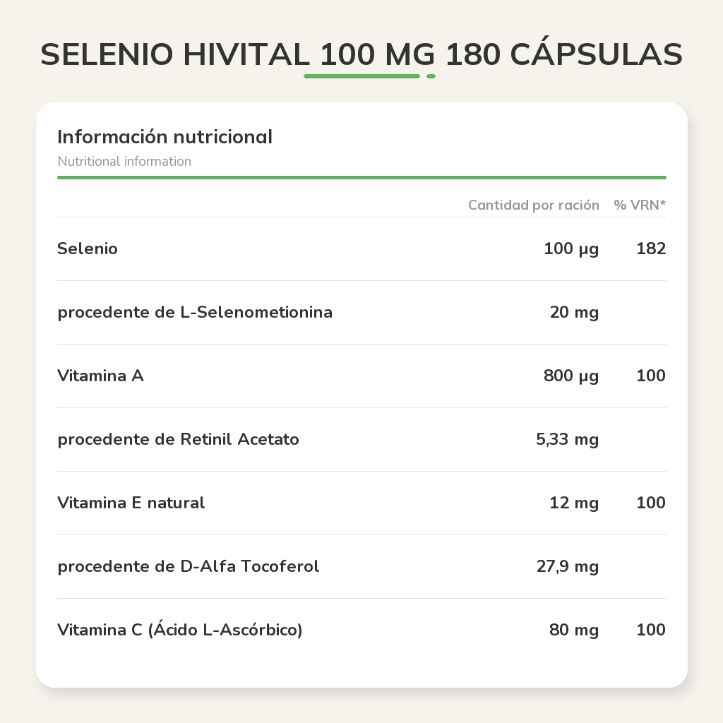 Información nutricional
