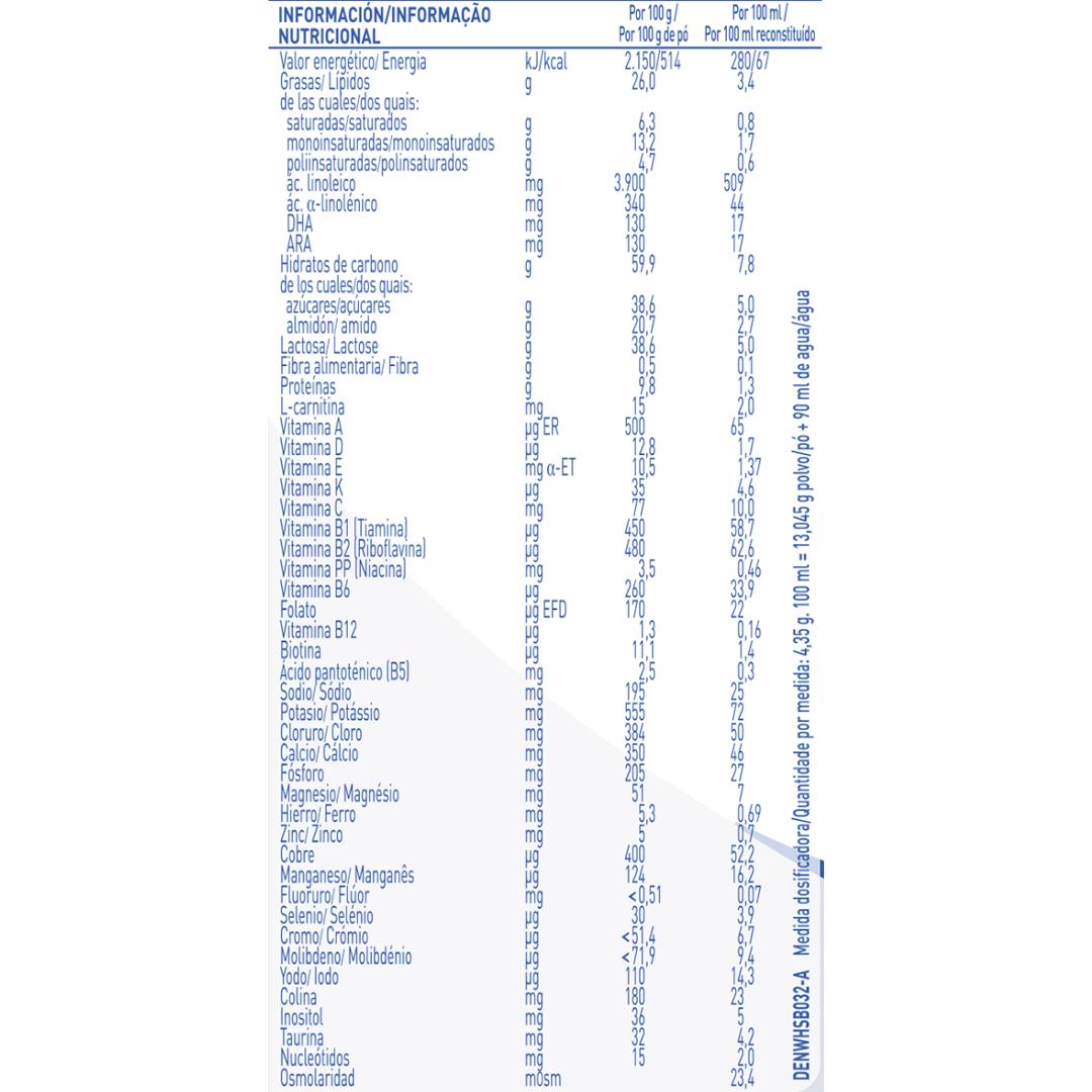 Nan Expertpro A.R. Alimento para lactantes con regurgitaciones Nestlé 800 g