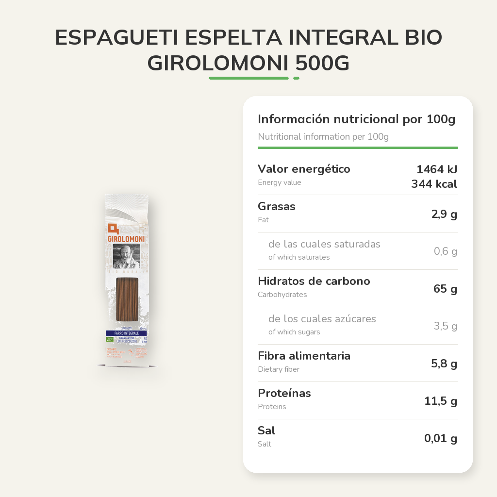 Información nutricional