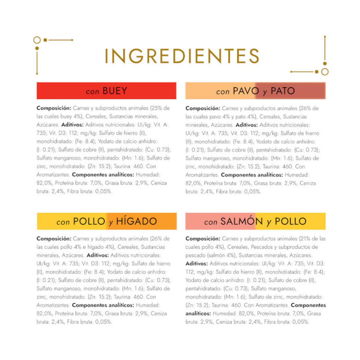Purina Gourmet gold bocaditos en salsa pack surtido 96x85g