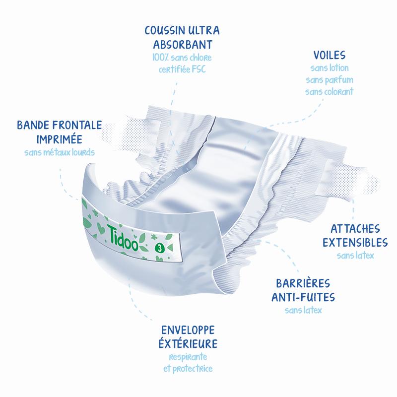 Pack Pañales T3 Midi (4/9 kg) Tidoo 168 uds