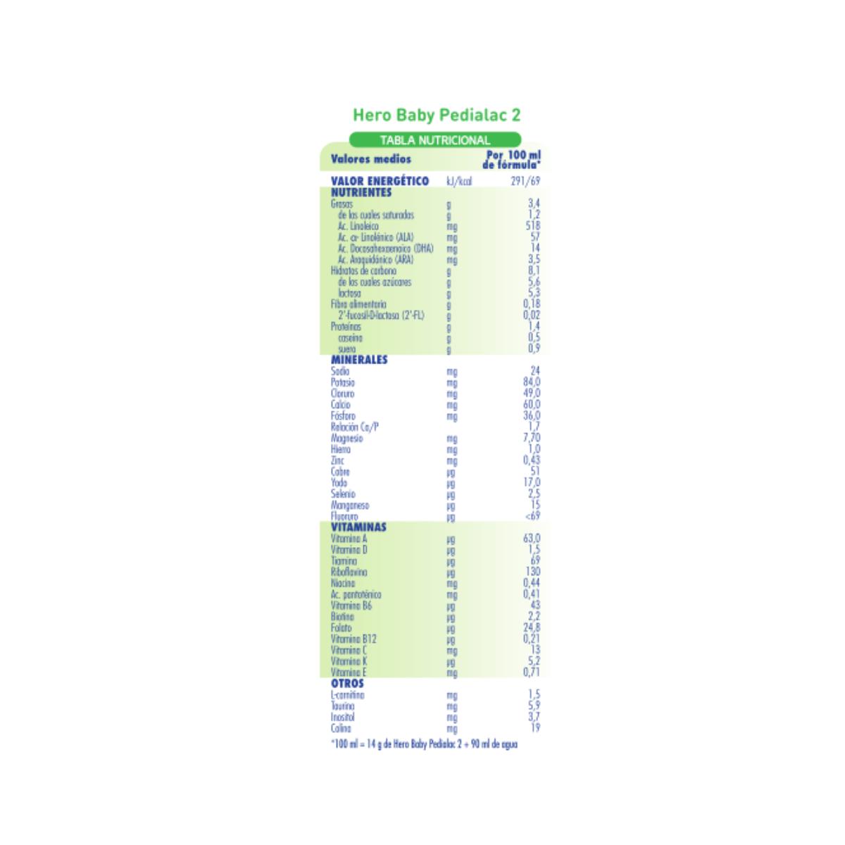 Pack 3 x Pedialac Leche 2 Para Bebés de hasta 12 meses 800gr. Hero Baby