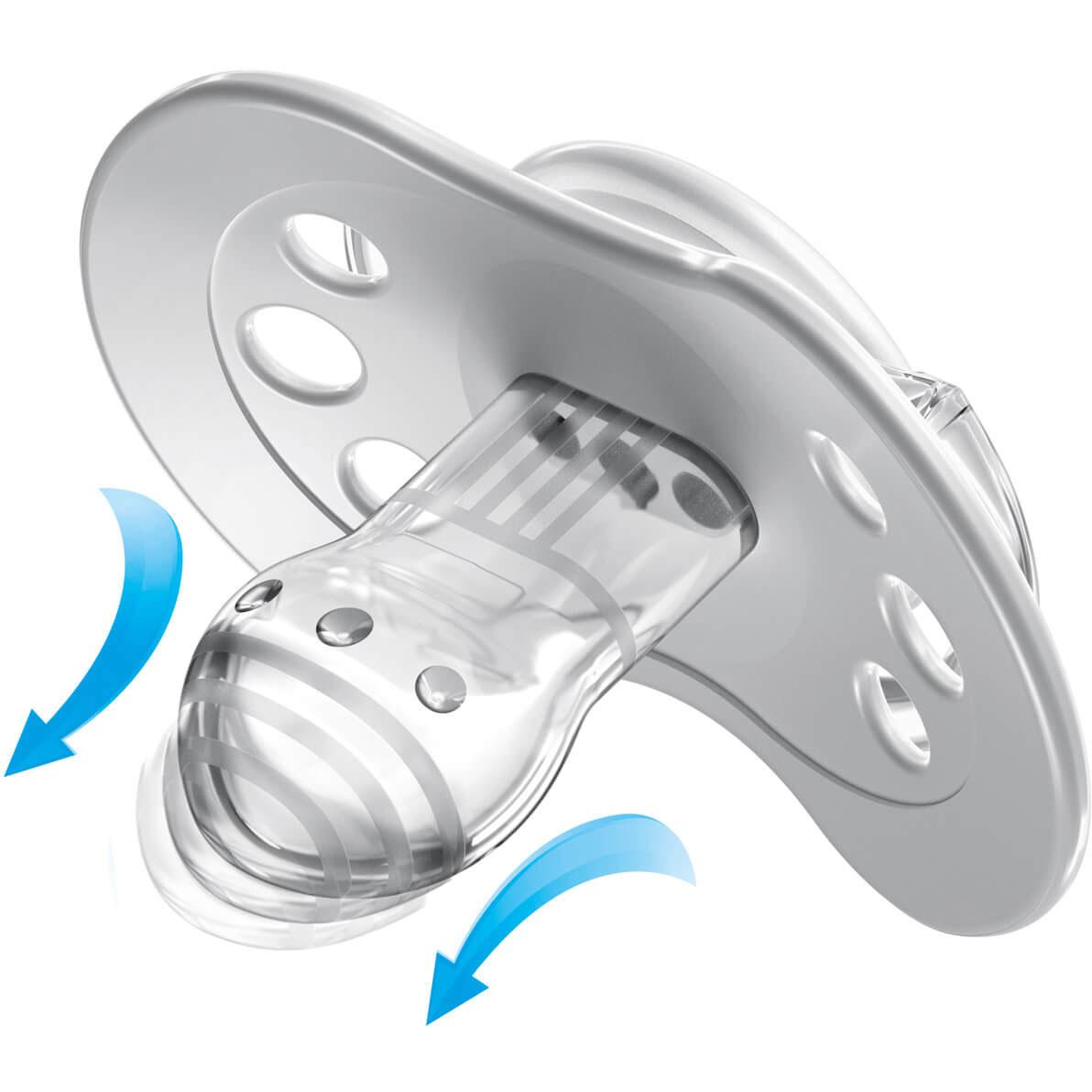 Chupetes dinámicos LOVI Botanic azul 2 unidades