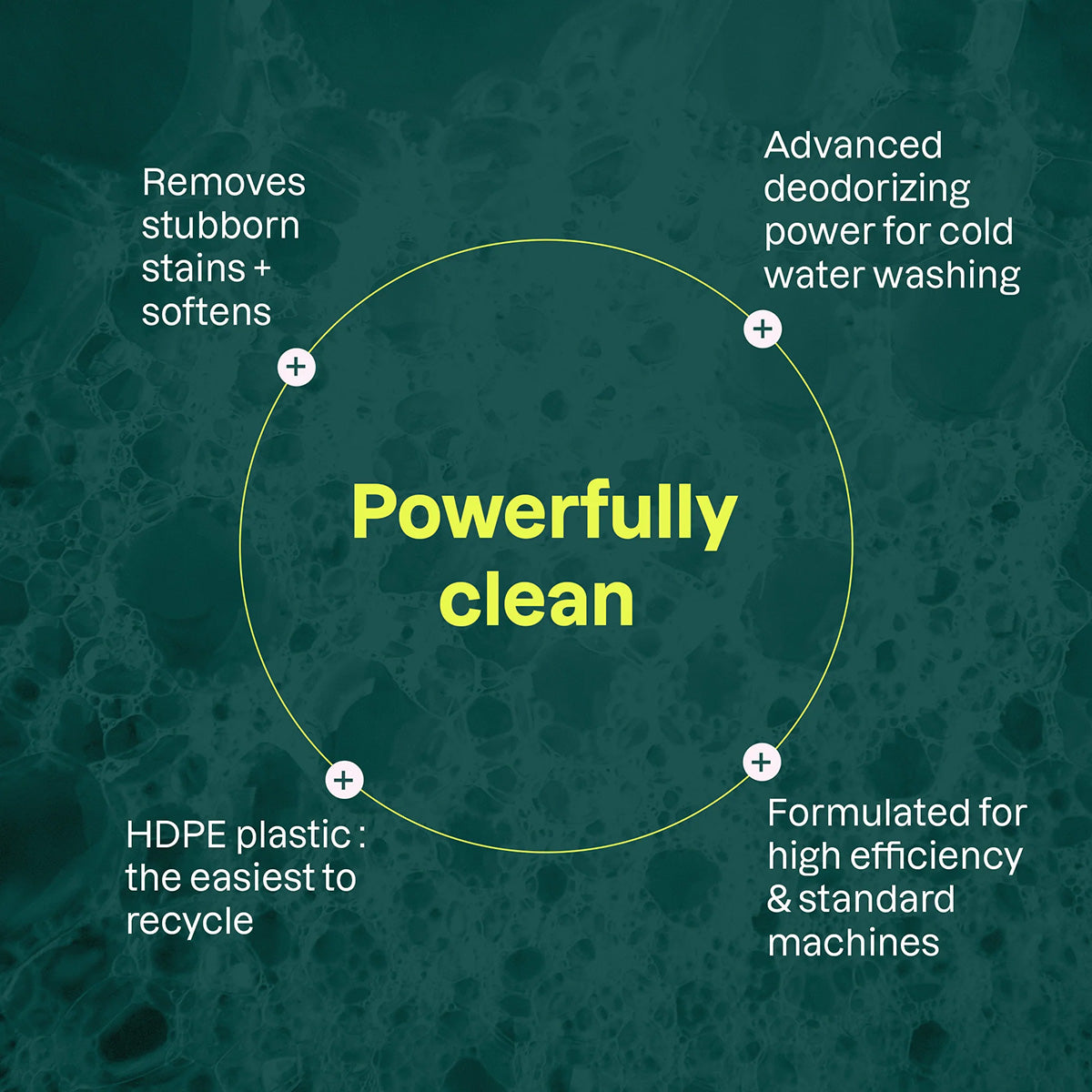 Detergente y suavizante 2 en 1 Mountain Fresh Nature + technology 35 loads Mountain Essentials