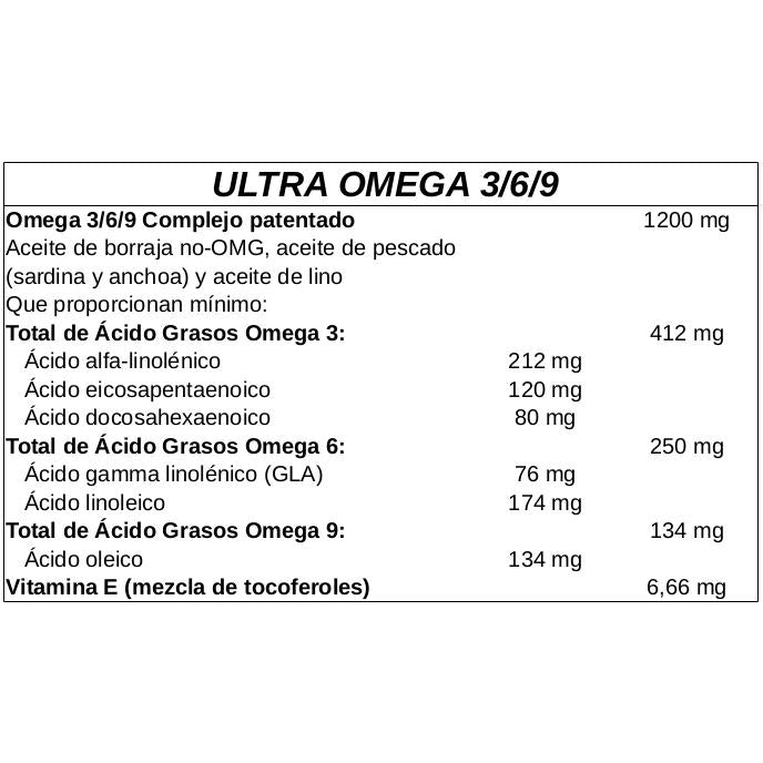 Ultra omega Nature's plus 90 perlas