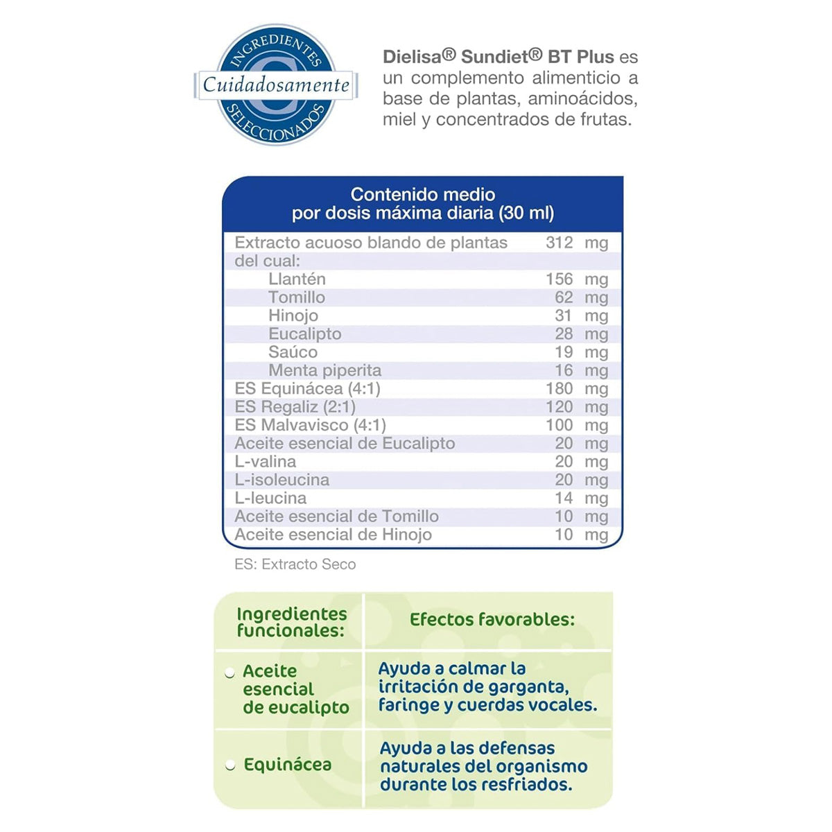 Sundiet Bt Plus 250 Equinacea DIELISA 285g