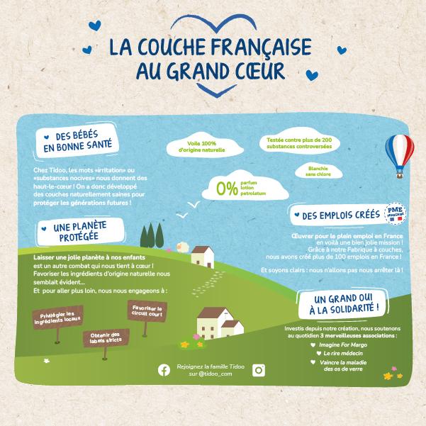 Pañales tidoo Pañal ecoetiquetado de origen francés, talla 4 (7-18kg)